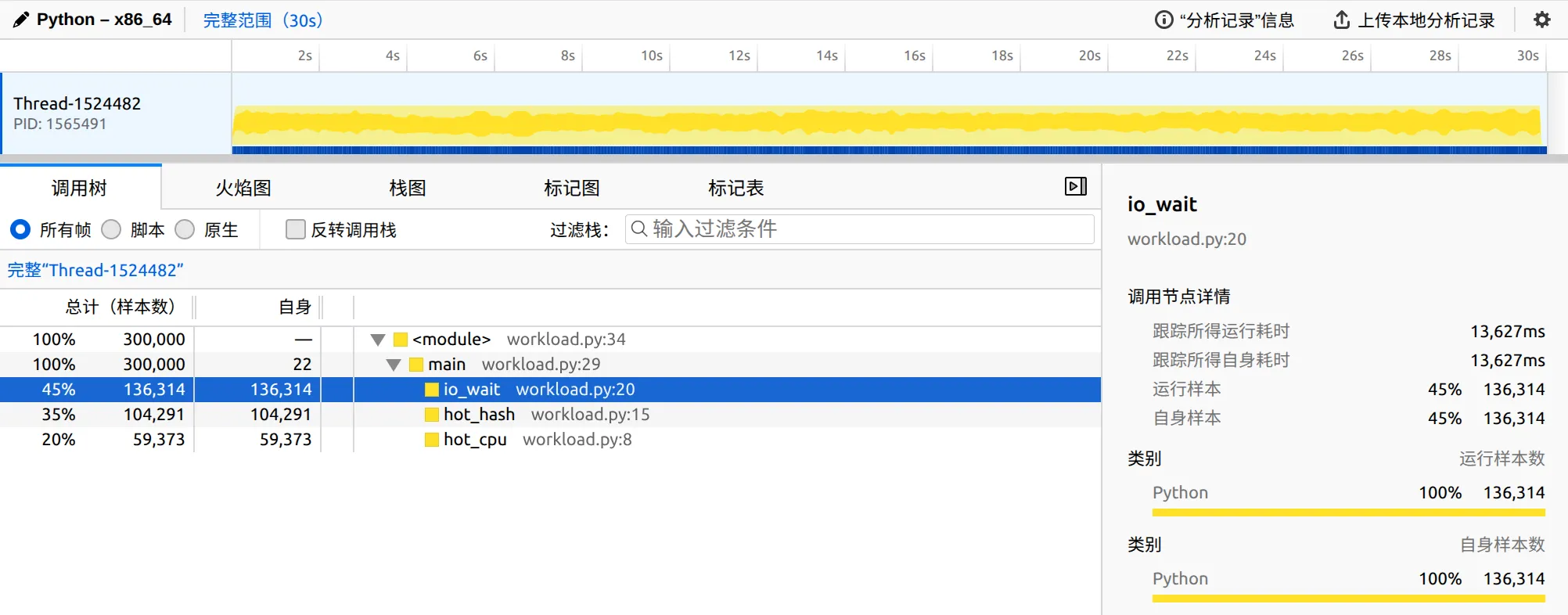 Firefox Profiler 加载 Tachyon gecko trace:timeline + stack chart + call tree